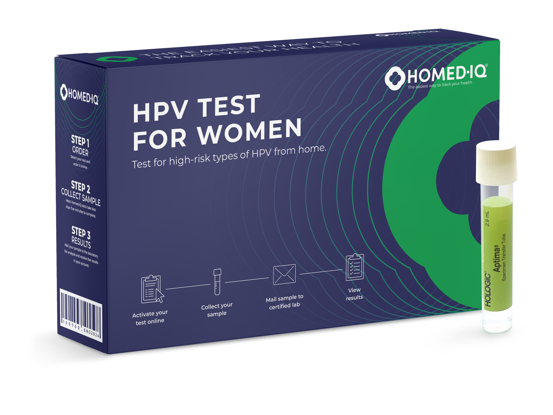 HPV Test for Women