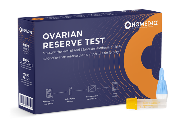 Ovarian Reserve Test