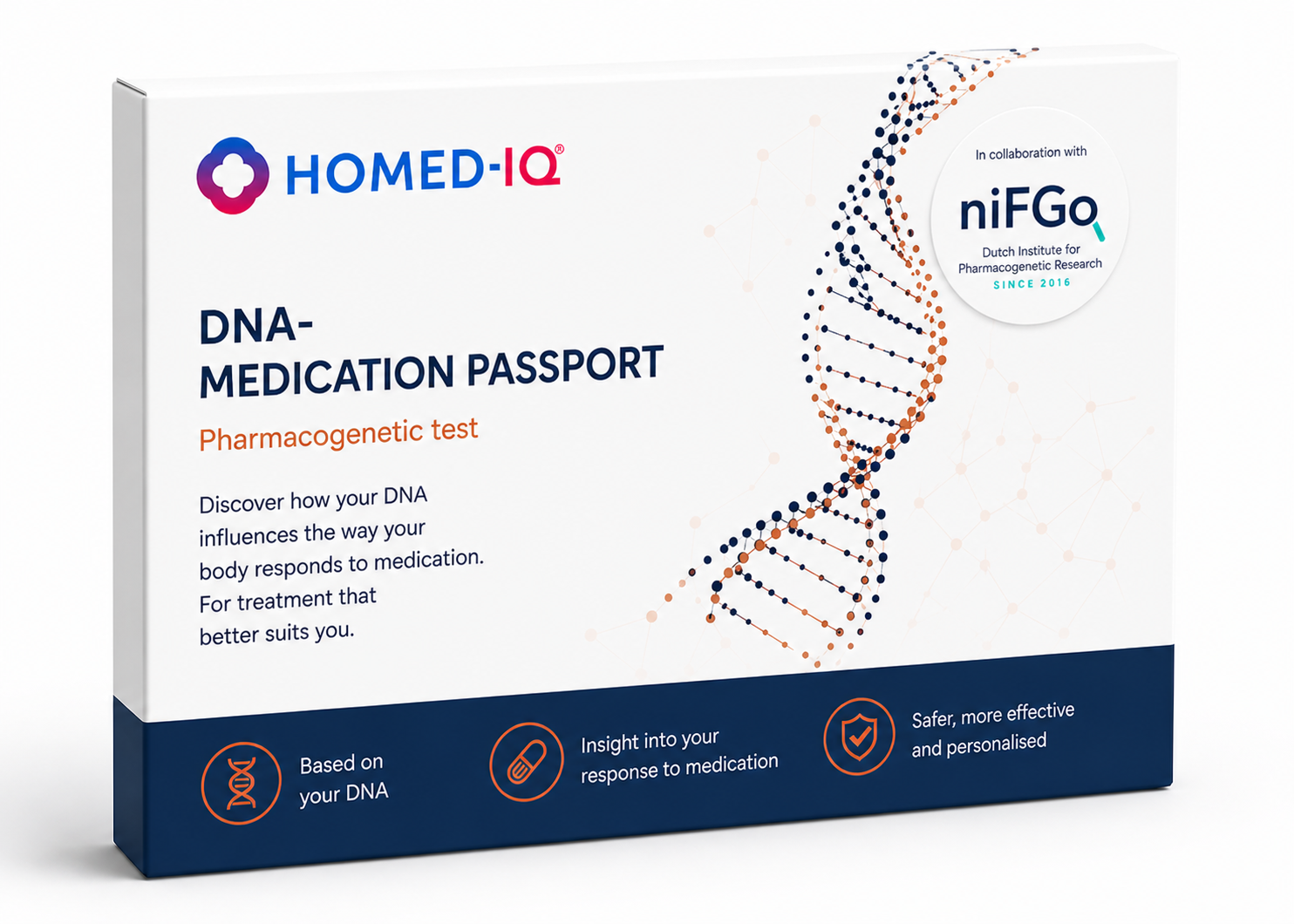 DNA-farmacogenetische test