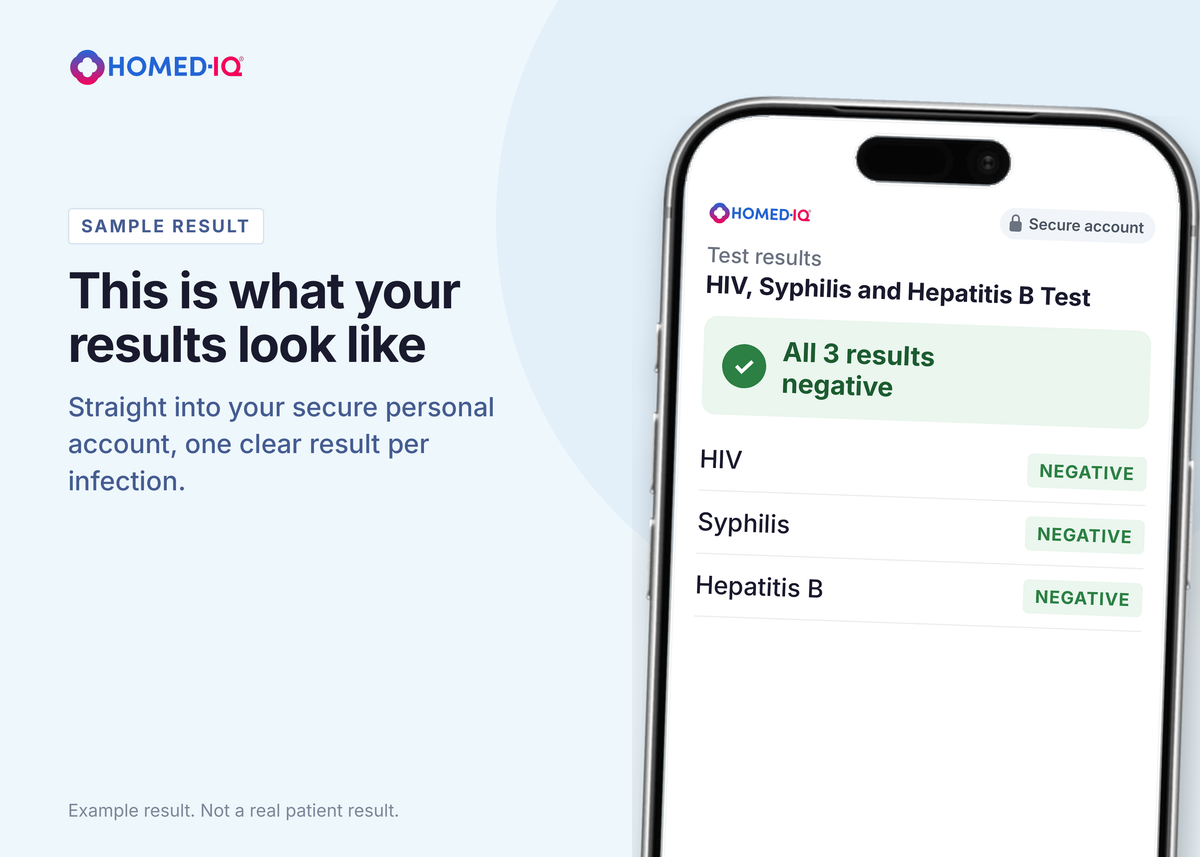 HIV, Syphilis, and Hepatitis B Test
