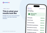 STI Test Plus