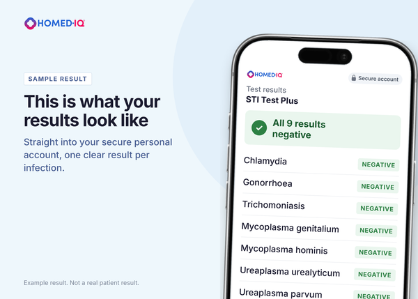 STI Test Plus